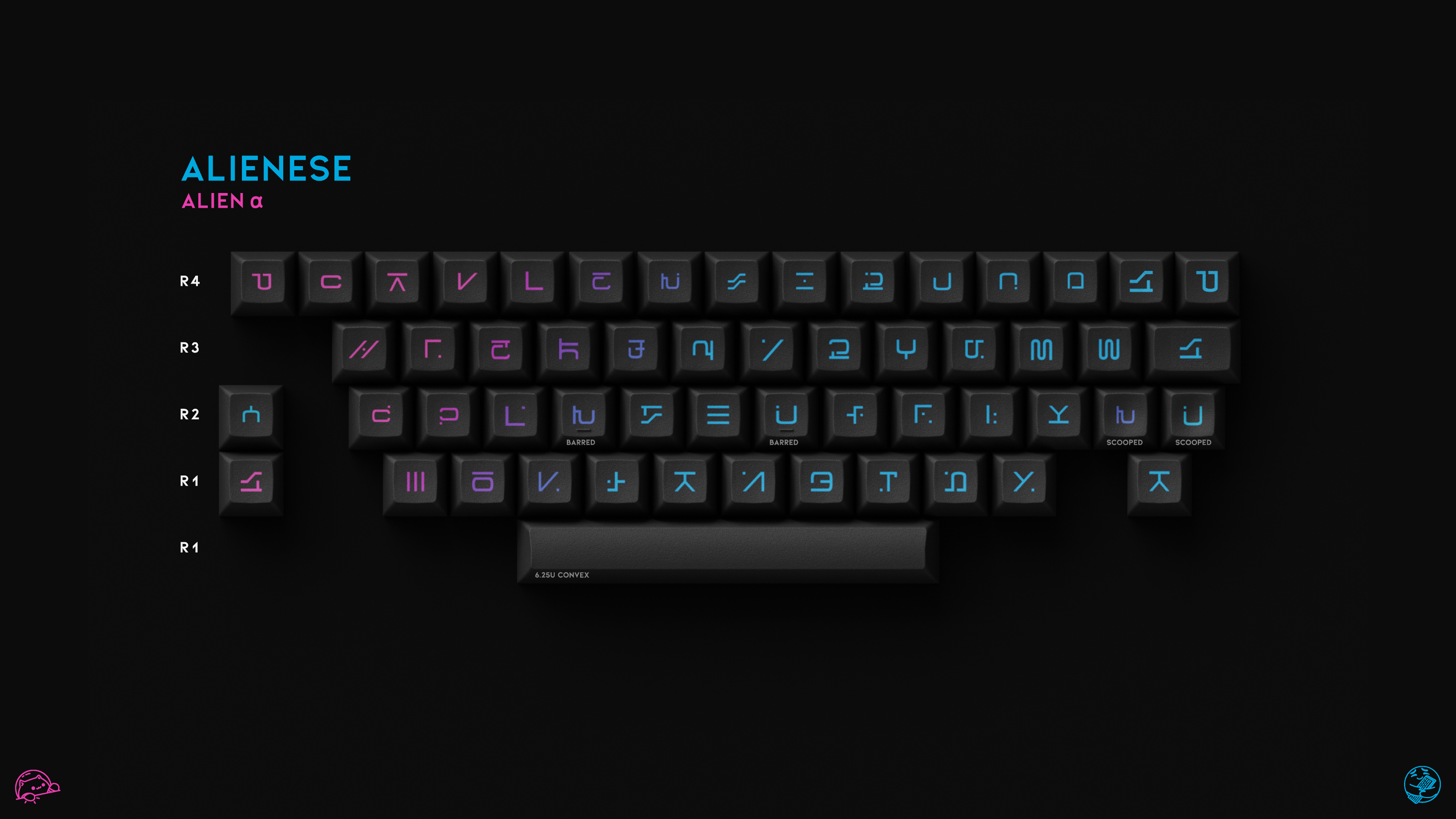 ALIENESE - Alphas Alien